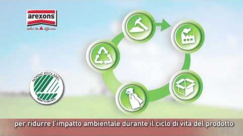 Prodotti Nordic Ecolabel
