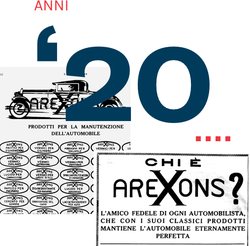 Arexons Anni 20